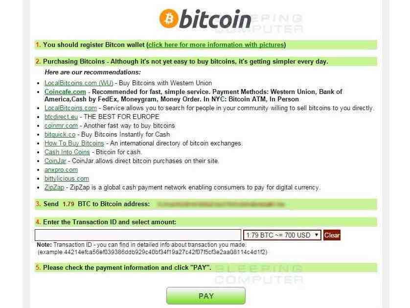Is ransomware a virus?