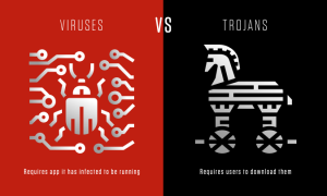 Was Achilles A Spartan or Trojan?