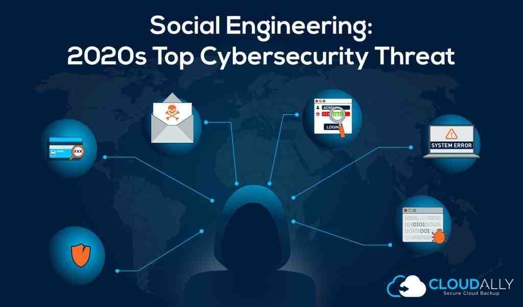 What Kevin Mitnick did?