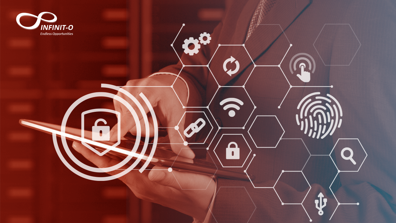 What are the 3 basic security requirements?