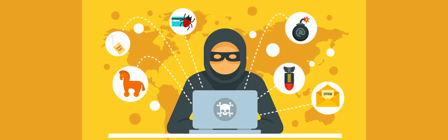 What are the four categories of attacks?