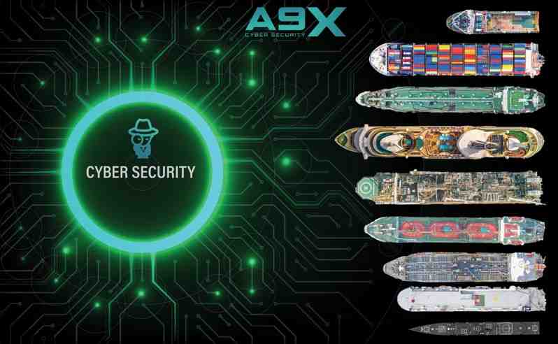 What are the types of software security protocols?
