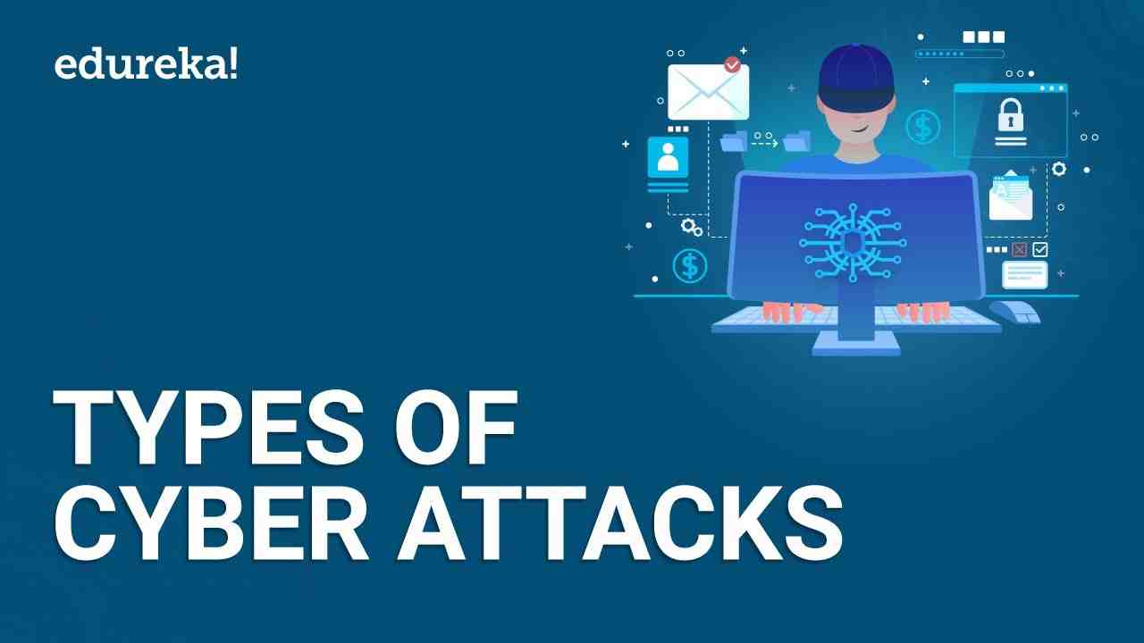 What is cyber security example?