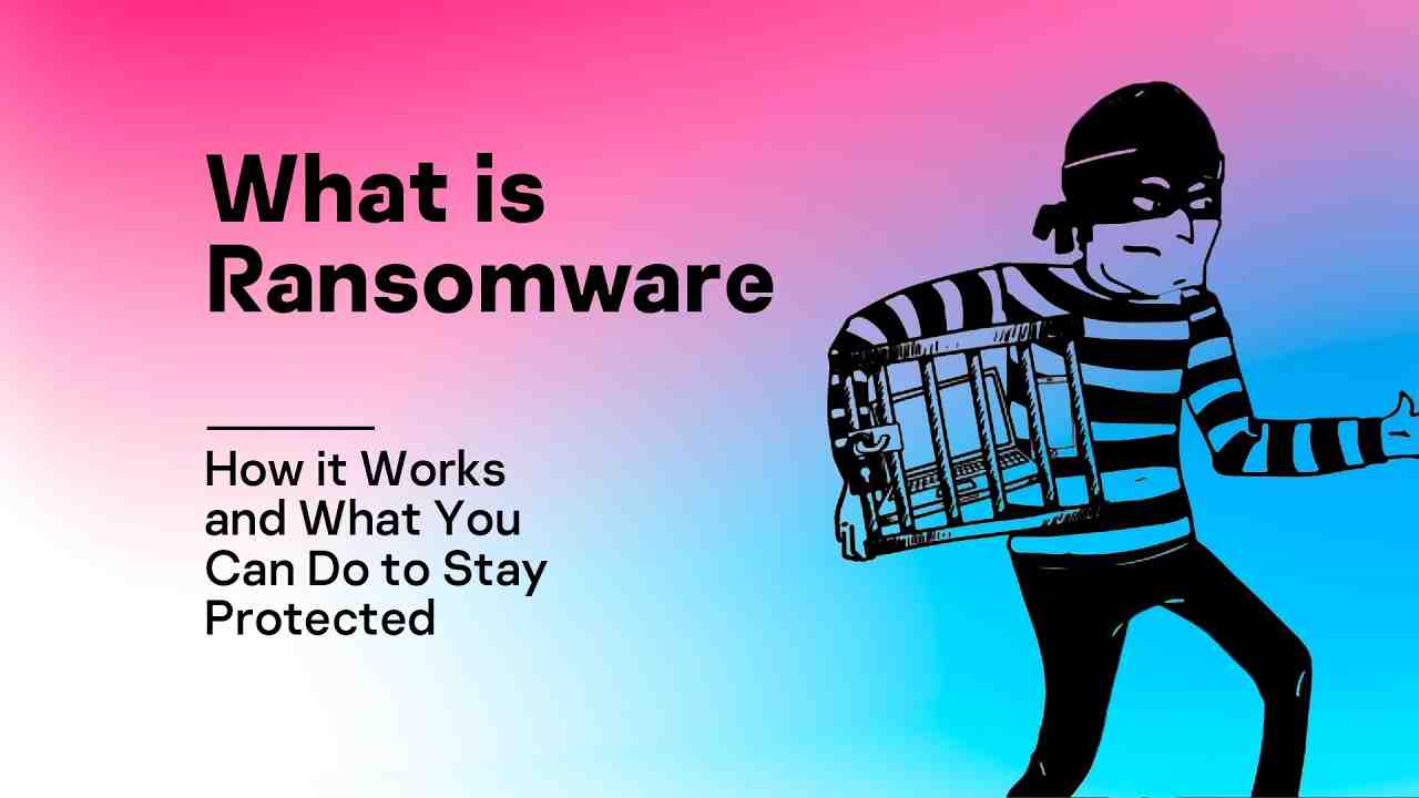 What is ransomware based on fear?