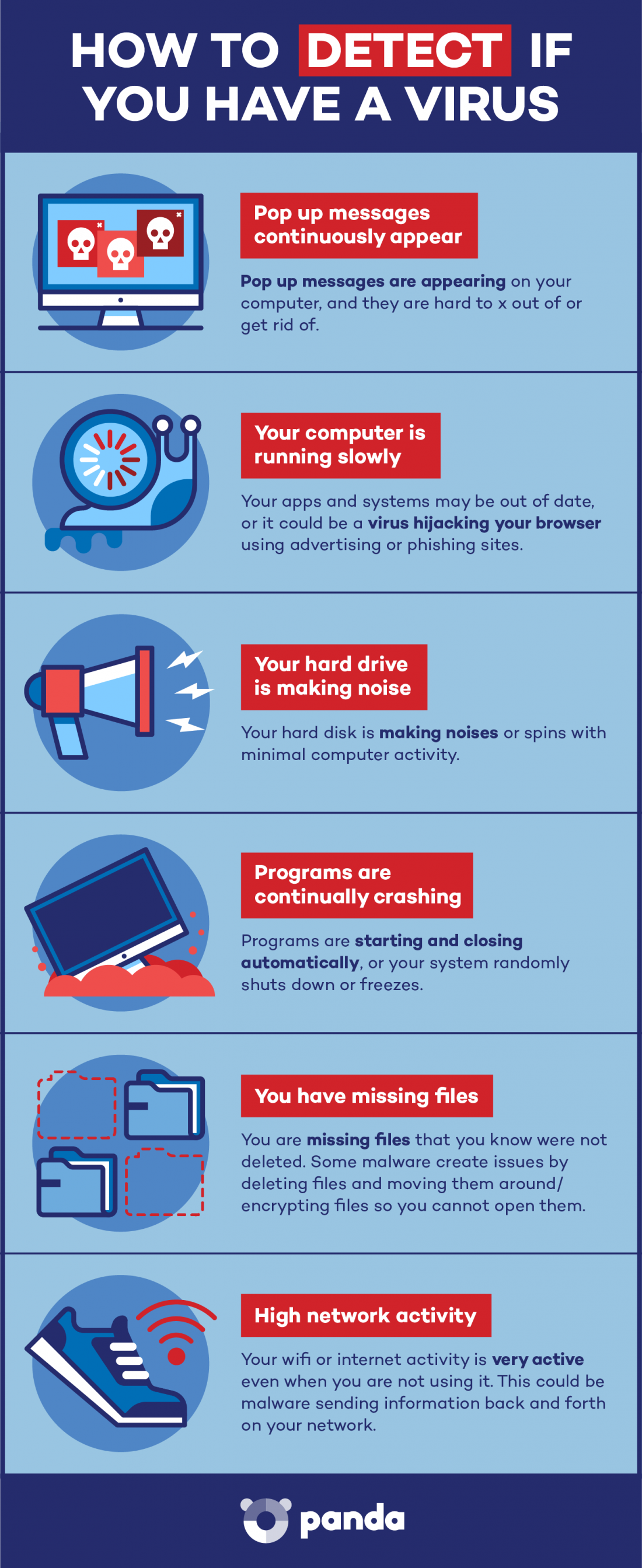 Can spyware hide from antivirus?