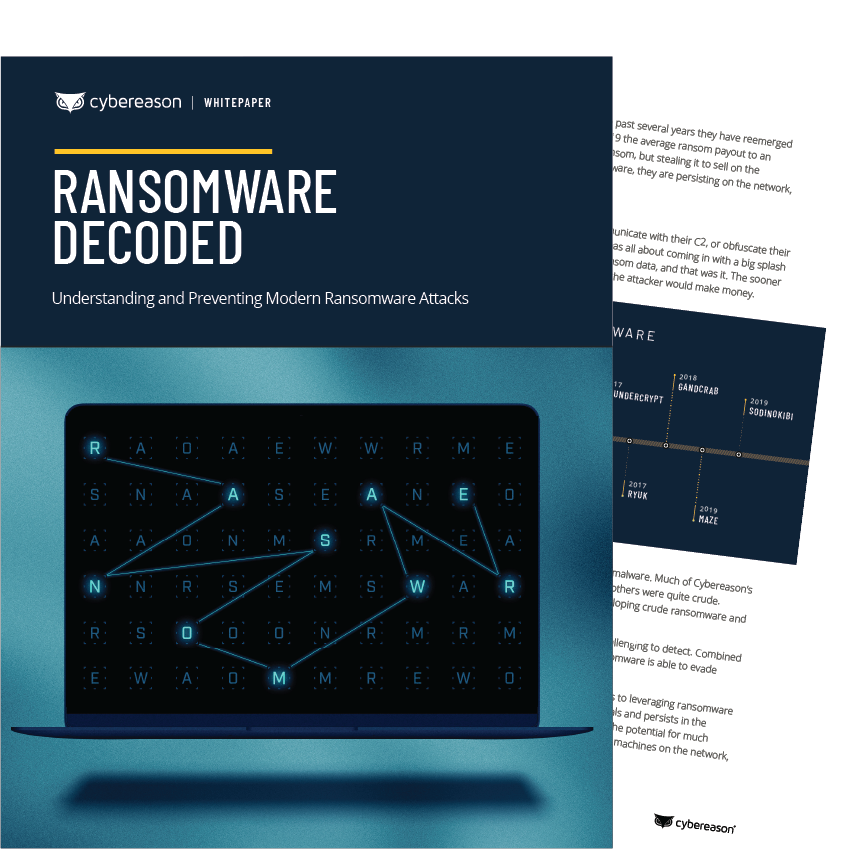 How much does ransomware cost?