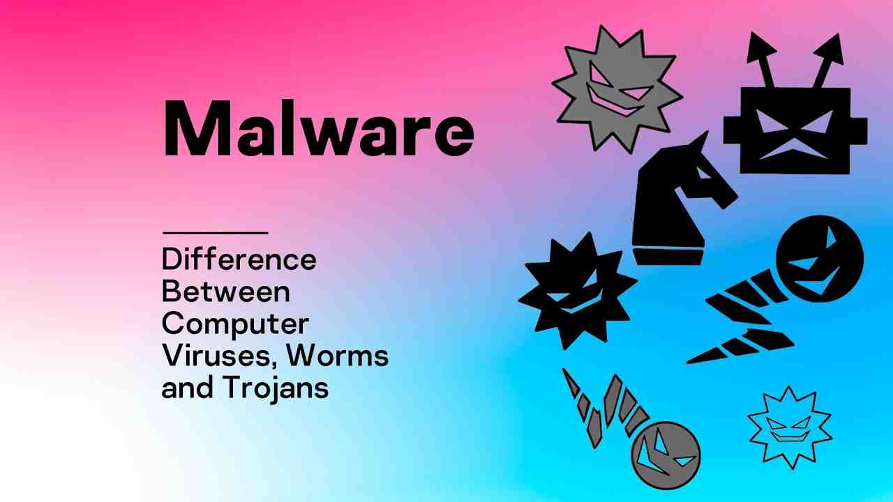Is malware can be distributed through email?