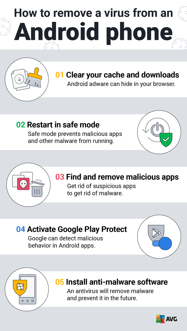 Is my phone hacked?
