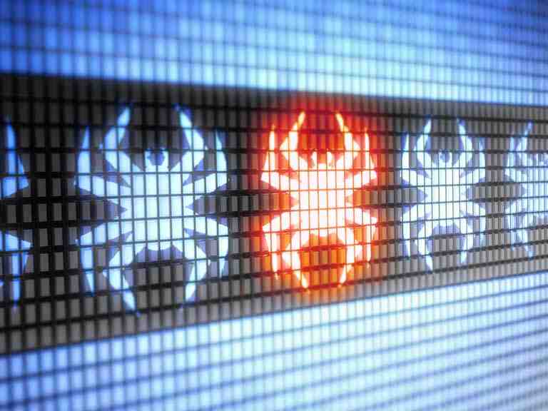 What are the six common types of threats?