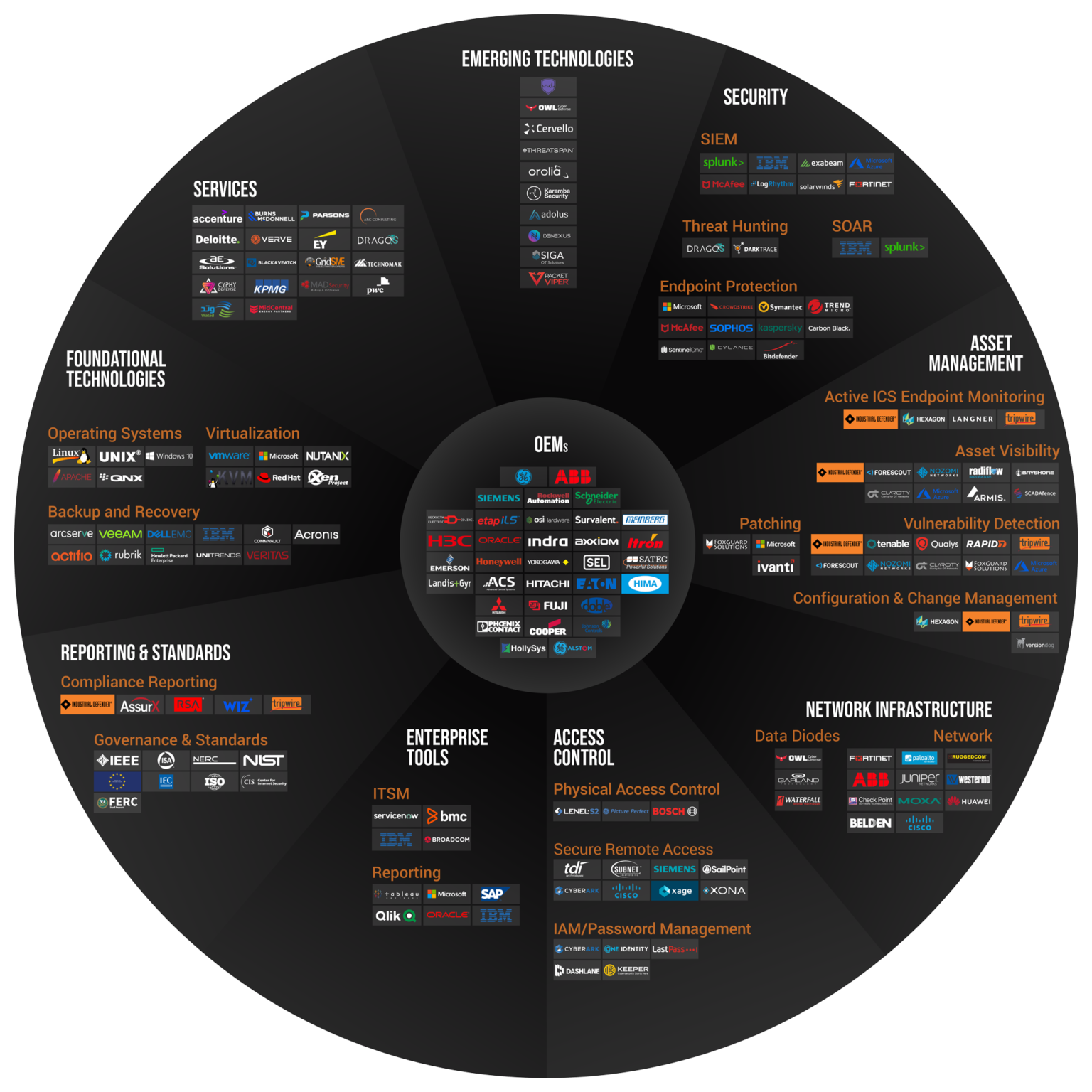 what-is-basic-for-cyber-security-it-security-news-daily