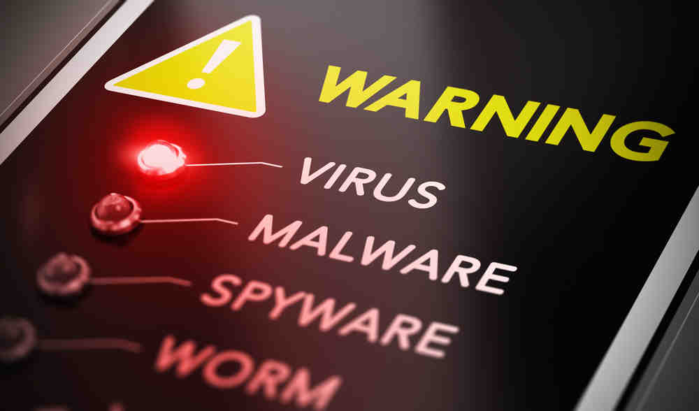 What happens if malware is detected?